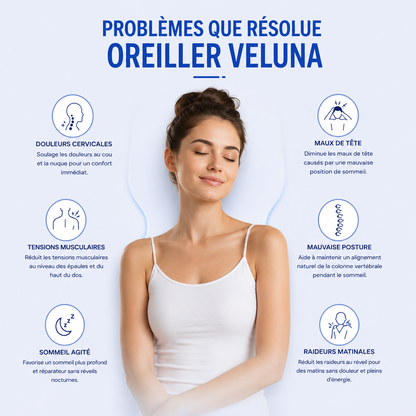 Oreiller cervical ergonomique à mémoire de forme premium.