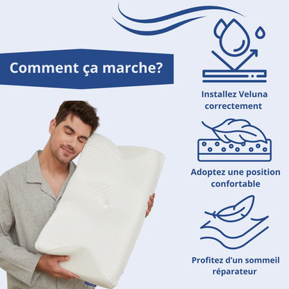 Oreiller cervical ergonomique à mémoire de forme premium.